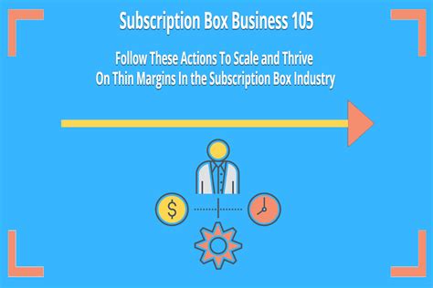 what kind of distribution channel has a subscription box business|subscription box fulfillment.